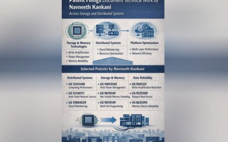 Patent Filings Document Technical Work by Navneeth Kankani Across Storage and Distributed Systems